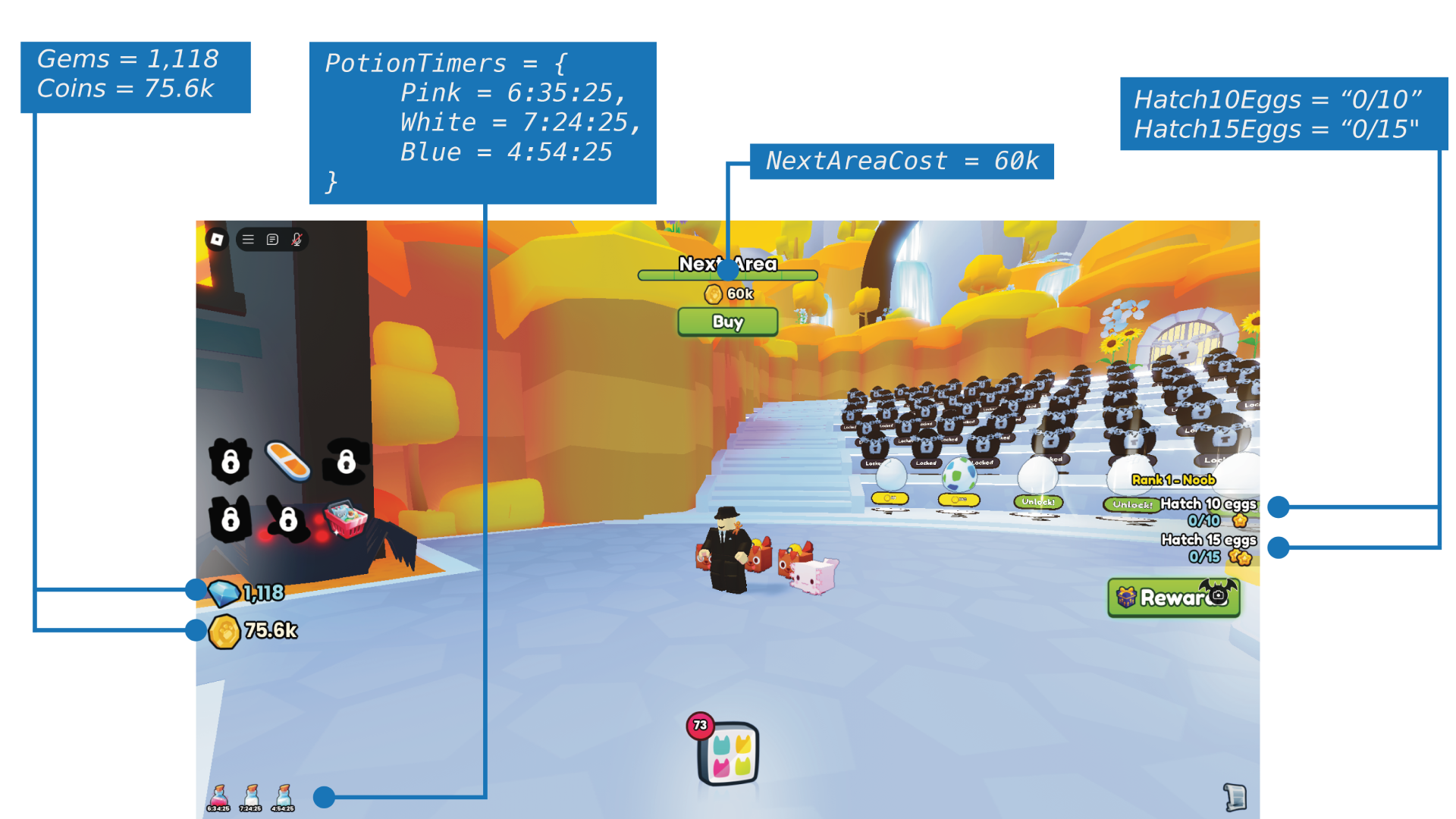 An example of a game's UI, with some variables labelled and linked to parts of the UI.